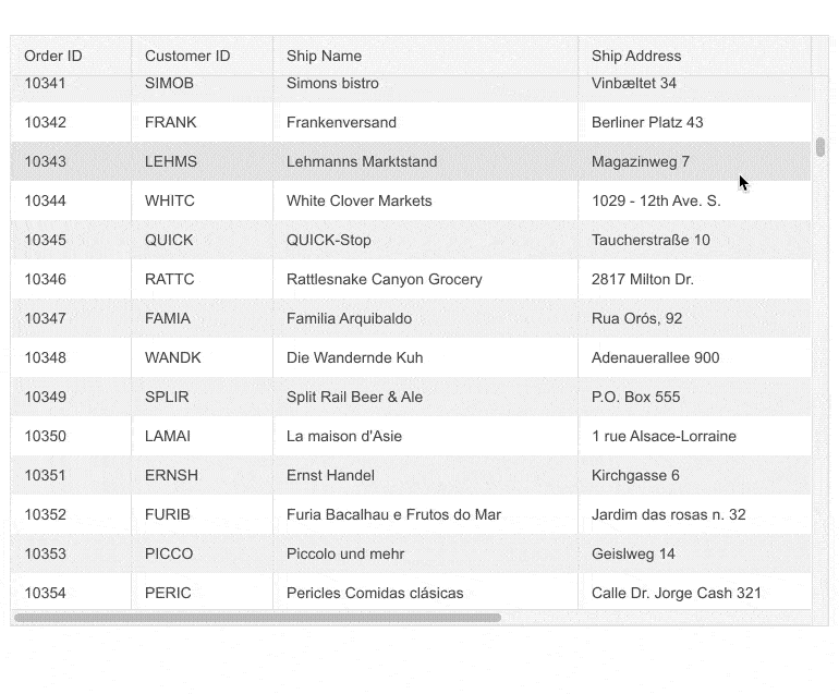 Telerik UI for ASP.NET MVC Skeleton Grid Integration A grid of information shows gray bars rather than the text that will ultimately fill the rows. When the text appears, it feels like everything loaded smoothly.