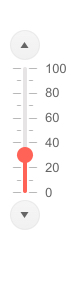 Telerik UI for Blazor Vertical Slider Telerik UI for Blazor Vertical Slider