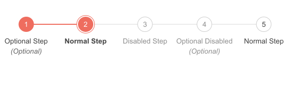 Telerik UI for Blazor Stepper States Telerik UI for Blazor Stepper States show 5 steps, some are disabled and some are optional