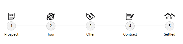 RadStepProgressBar RadStepProgressBar with 5 steps. Clicking on 4 colors the bar from 1 to 4.