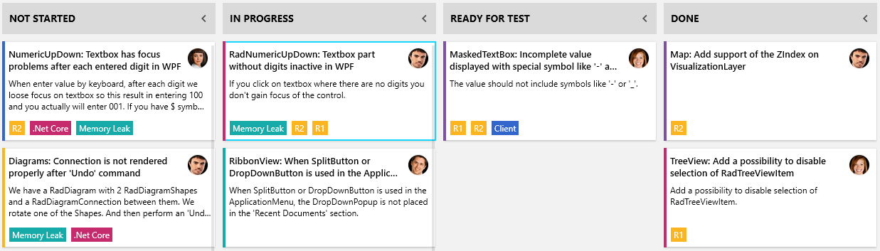 TaskBoard TaskBoard