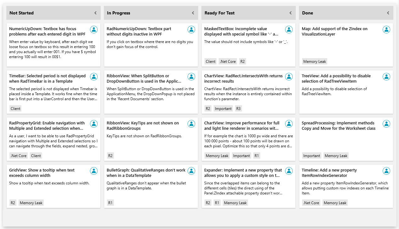 TaskBoardControl TaskBoard Control