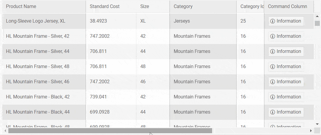 Telerik Blazor Grid Frozen Column