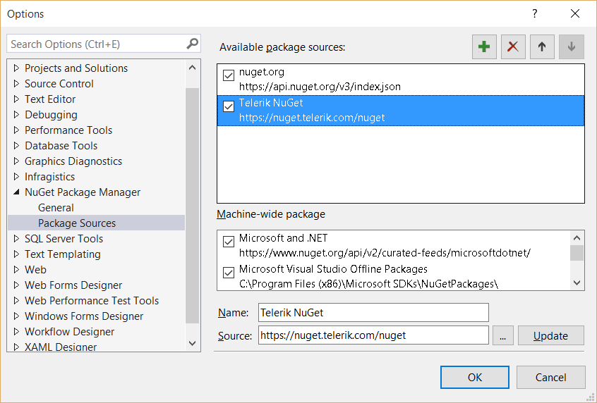 Telerik NuGet feed Telerik NuGet feed