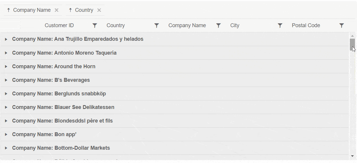 Telerik UI Data Source Remote Server Grouping Telerik UI Data Source Remote Server Grouping