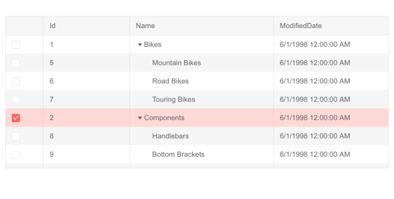 Telerik UI for Blazor TreeList Checkbox-only Selection Telerik UI for Blazor TreeList Checkbox-only Selection