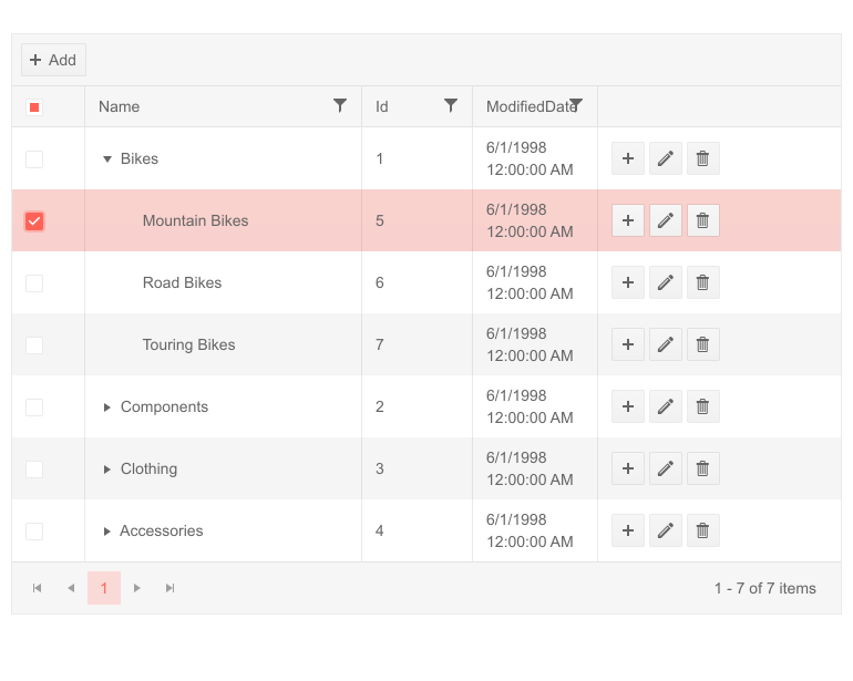 Telerik UI for Blazor TreeList Component Telerik UI for Blazor TreeList Component
