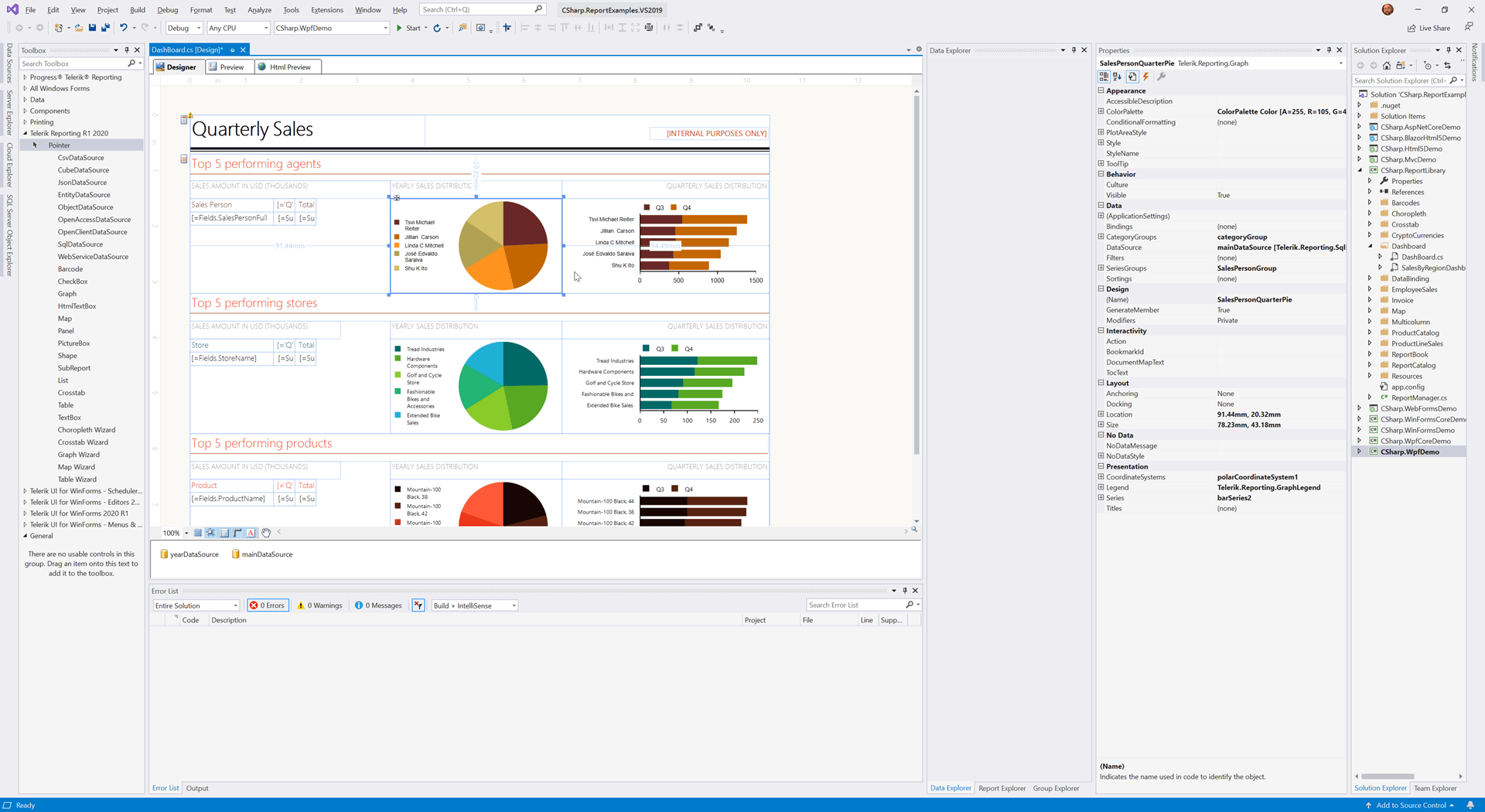 Visual Studio Report Designer
