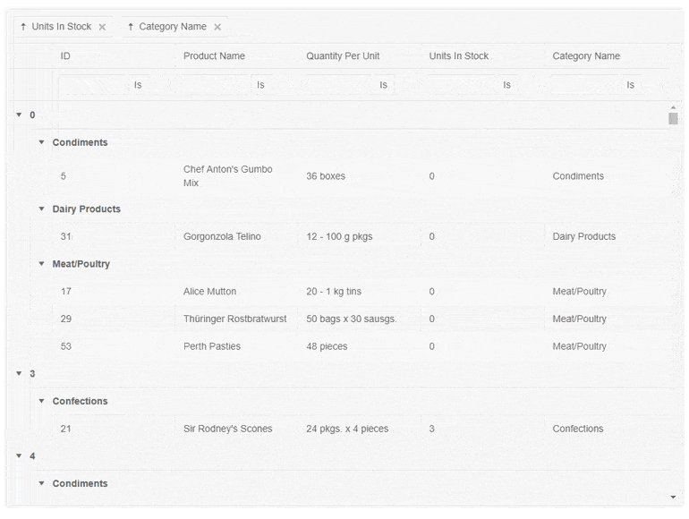 vue-grouping-virtualization_770 vue-grouping-virtualization
