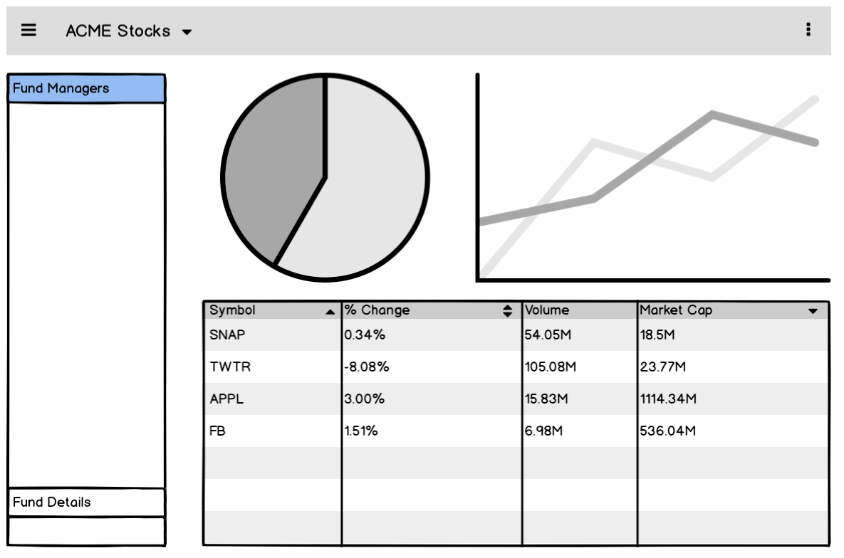 wireframe wireframe