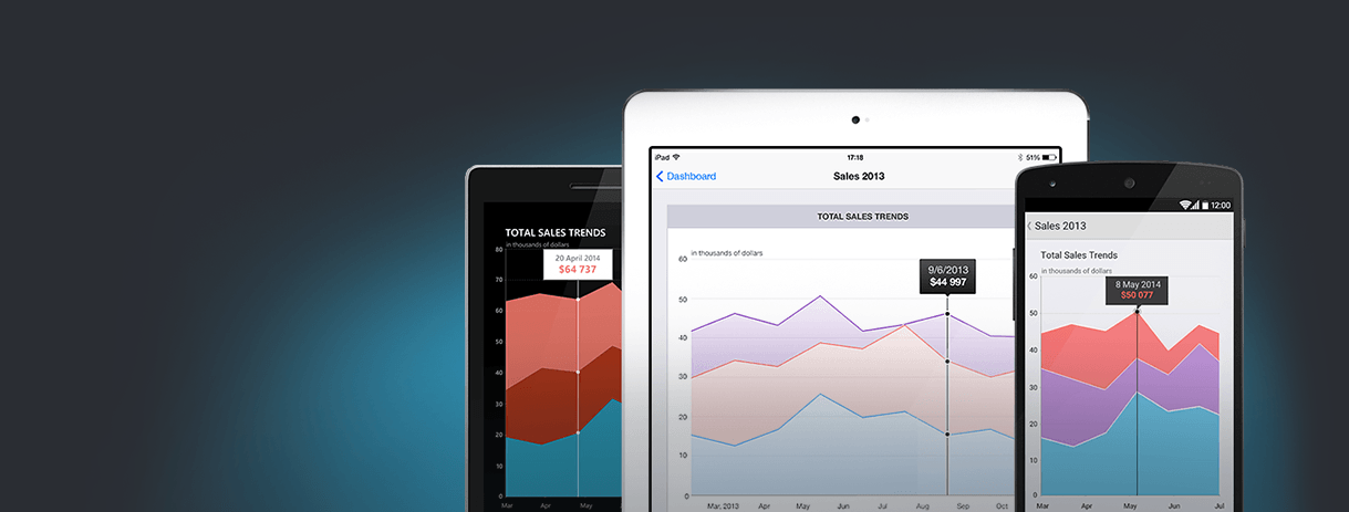 UI for Xamarin Webinar