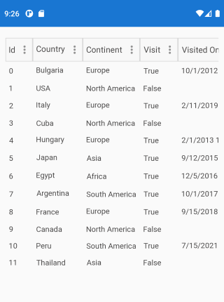 XamarinDataGrid_DataTable XamarinDataGrid_DataTable