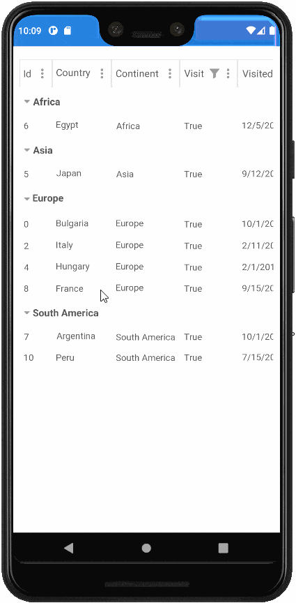 XamarinDataGrid_GroupingFiltering XamarinDataGrid_GroupingFiltering