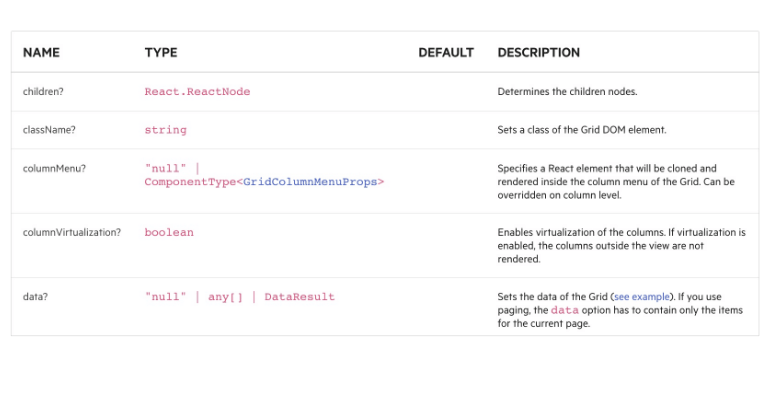 React Data Grid API with new design