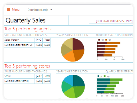 Telerik Reporting - Web Report Designer