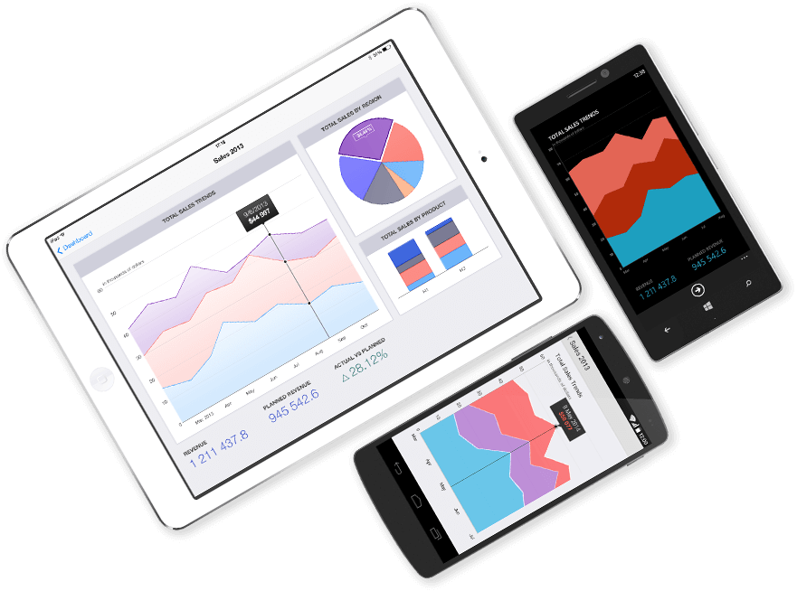 visual-studio-mobile