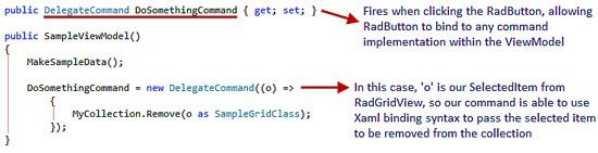 Use of DelegateCommand