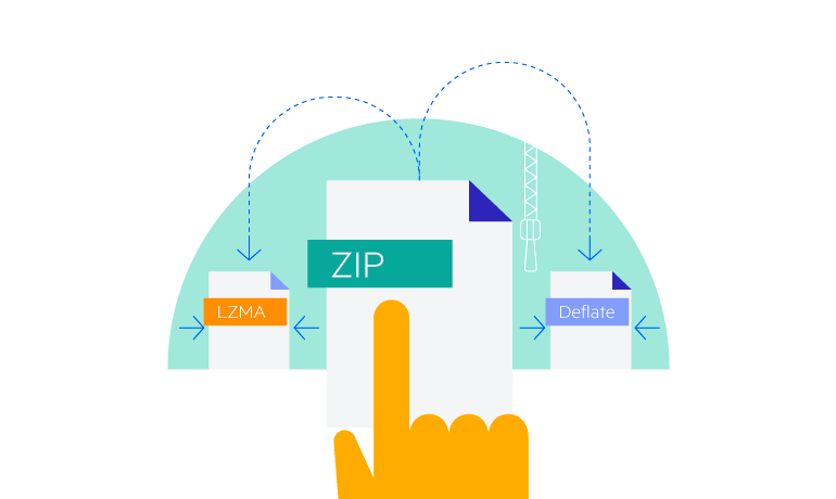 Telerik UI for ASP.NET AJAX ZipLibrary - Deflate and LZMA compression
