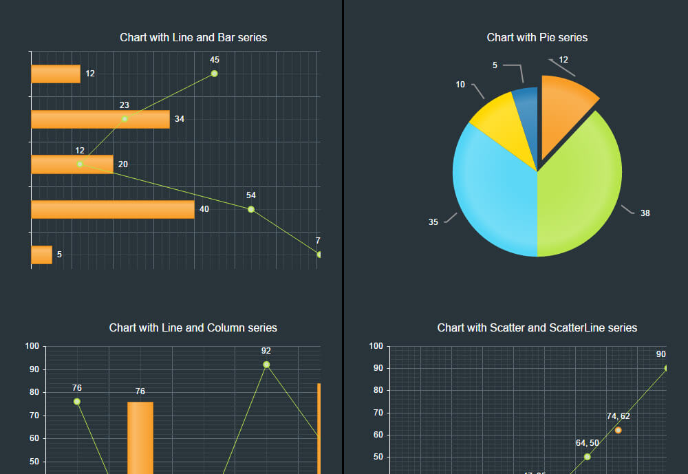 complete ui toolbox of 100 controls telerik ui for asp microsoft word page themes