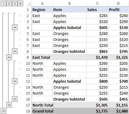 Telerik UI for ASP.NET Core SpreadProcessing - grouping
