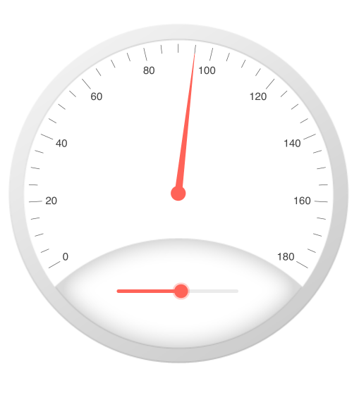 Telerik UI for ASP.NET Core RadialGauge - Overview