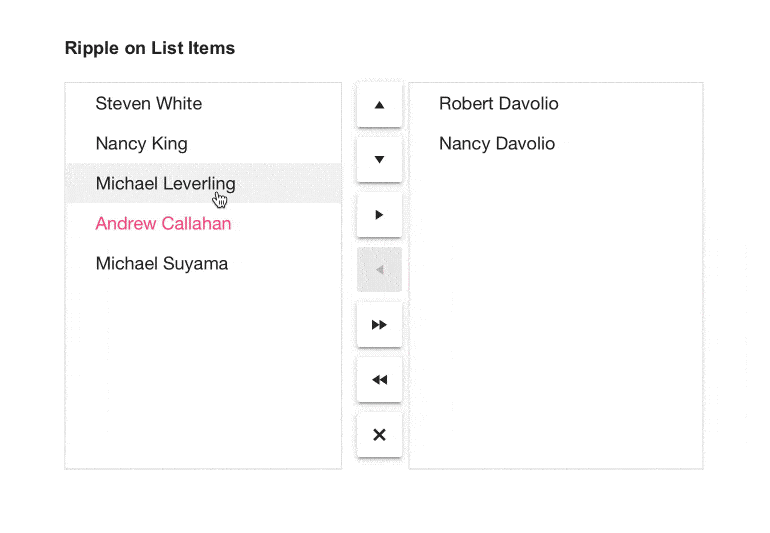 Telerik UI for ASP.NET Core Ripple Effect on List Items