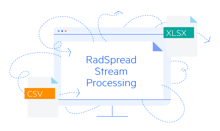 Telerik UI for ASP.NET MVC SpreadStreamProcessing - Overview