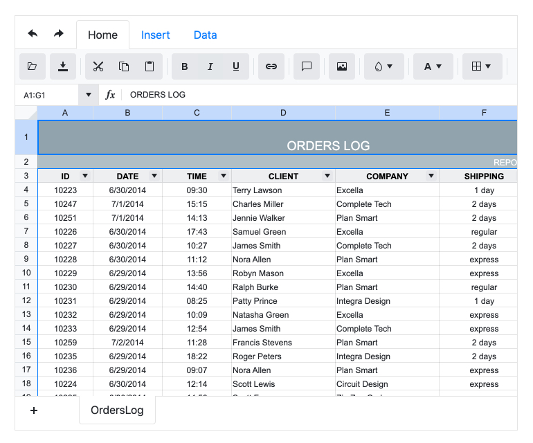 Telerik UI for ASP.NET MVC Spreadsheet Customization