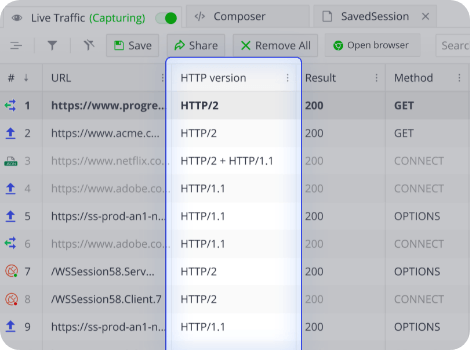 Analyze network sessions