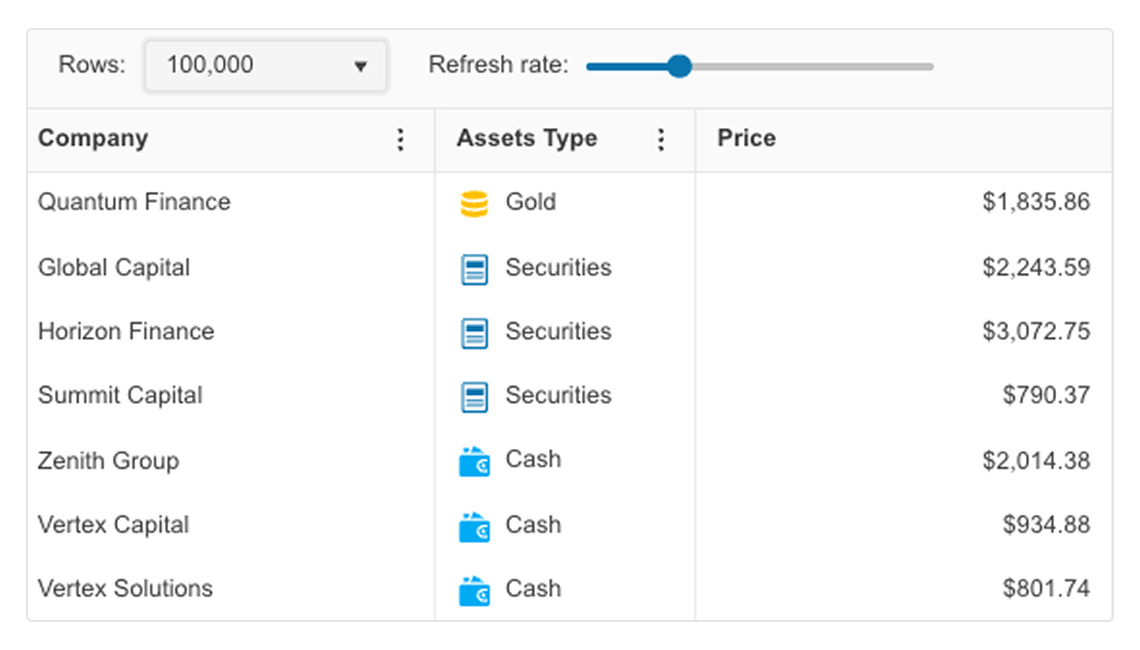 blazor data grid