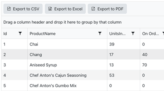 Export