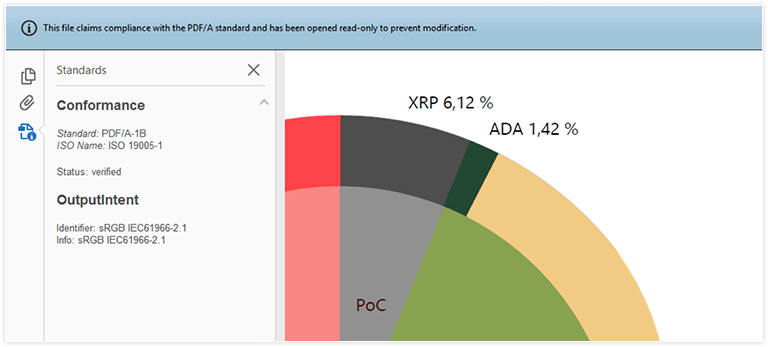 Export in PDF/A Format 