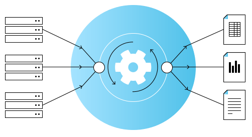 Optimized Performance of Data Source Component 