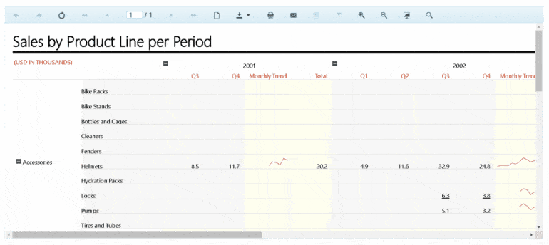 Ability to Freeze Table/Band Header