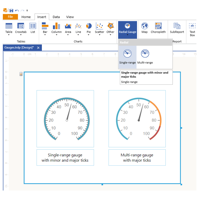 Gauge Report Item