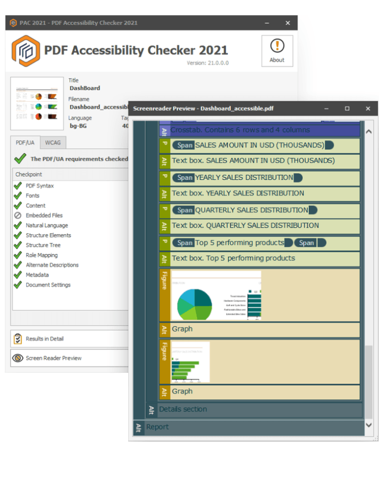 PDF Documents Now Meet the PDF/A-1a Accessibility Standard