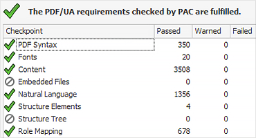 PDF Documents Accessibility