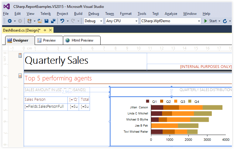 Visual Studio .NET Report Designer Example
