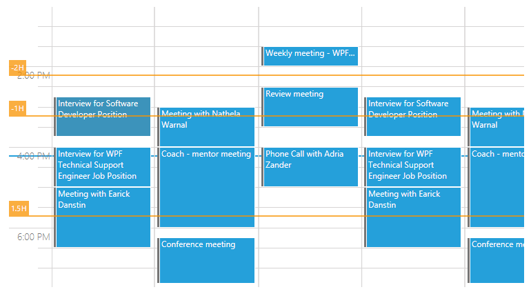 Telerik UI for Silverlight - custom time indicators in RadScheduleView