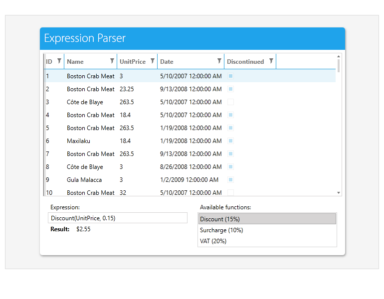 Telerik UI for Silverlight ExpressionParser Overview