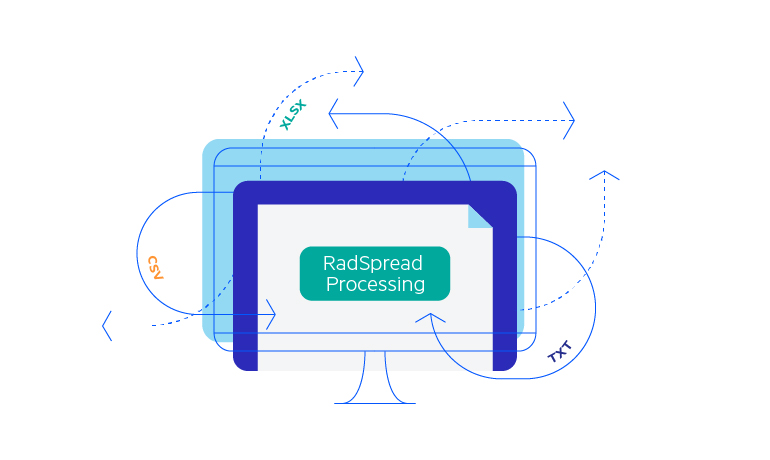Telerik UI for Blazor SpreadProcessing - Overview