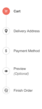 Telerik UI for Blazor Stepper - Orientation