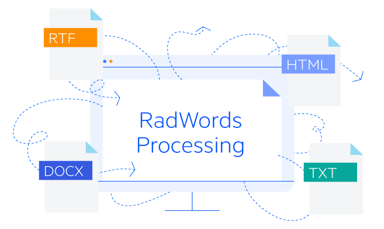 Converting Documents Support in WPF WordsProcessing Library