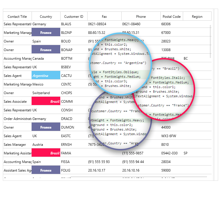 WPF VirtualGrid FontWeight and FontStyle cells support