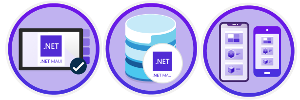 Methods of learning .NET MAUI Illustrations of the methods for learning .NET MAUI