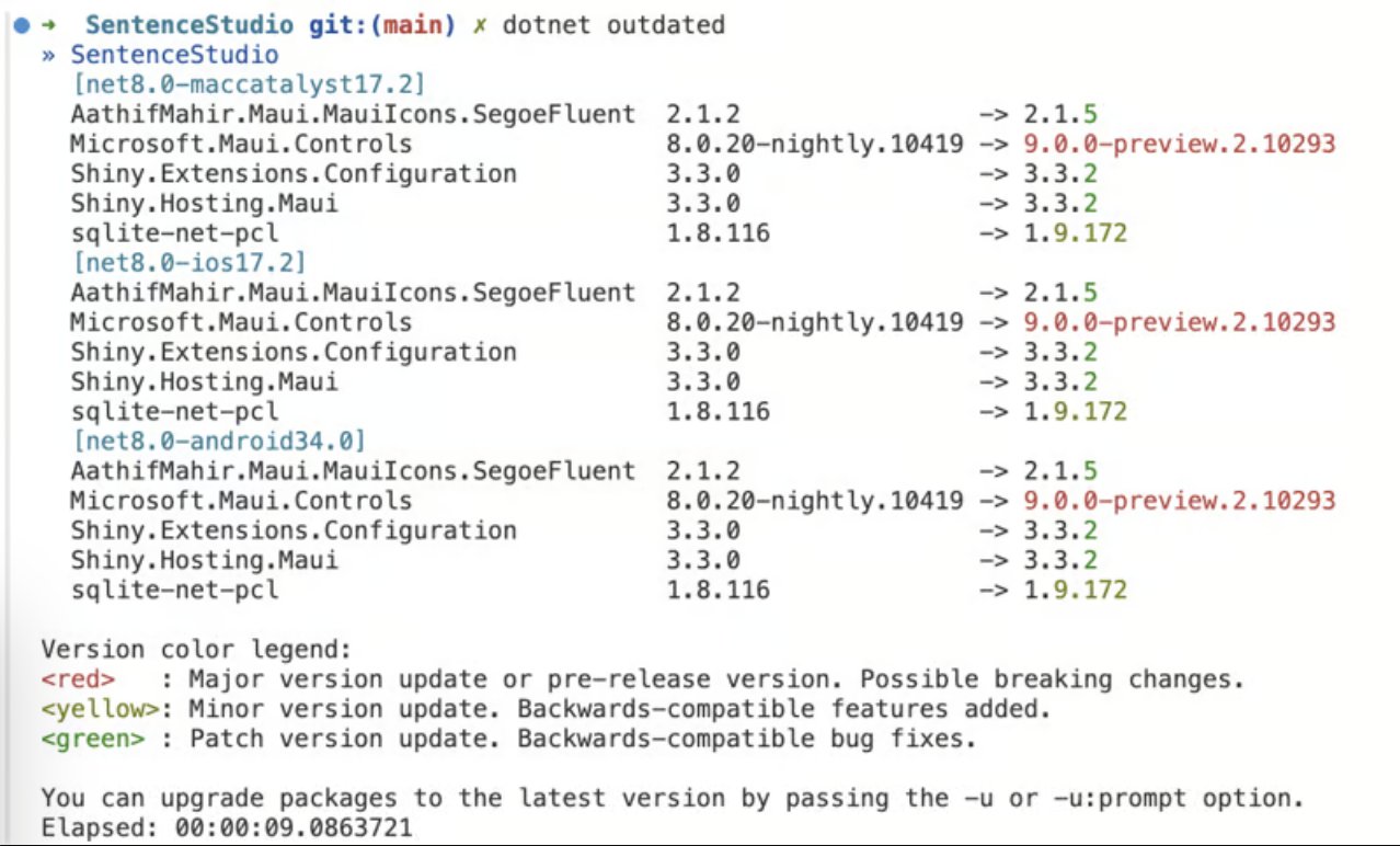 dotnet outdated