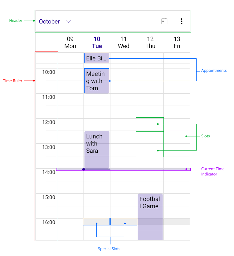 .NET MAUI Scheduler