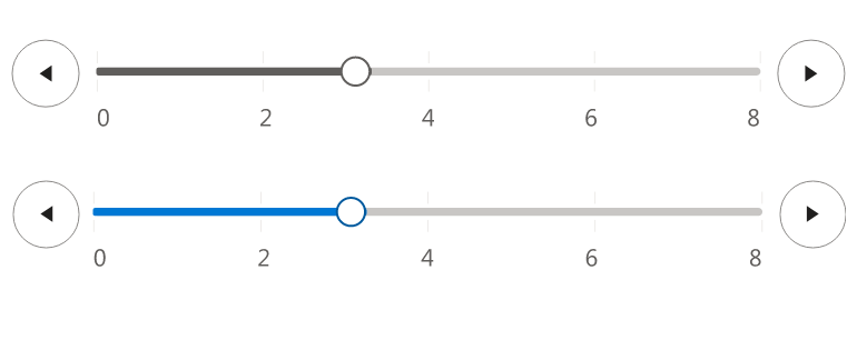 Microsoft Fluent Design System for Telerik and Kendo UI components