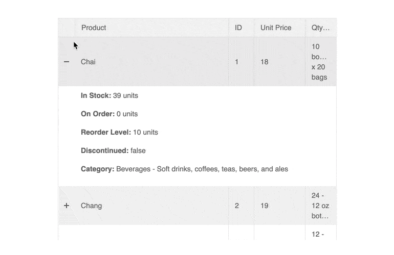 Kendo UI for Angular Grid Controlling the Expanded State