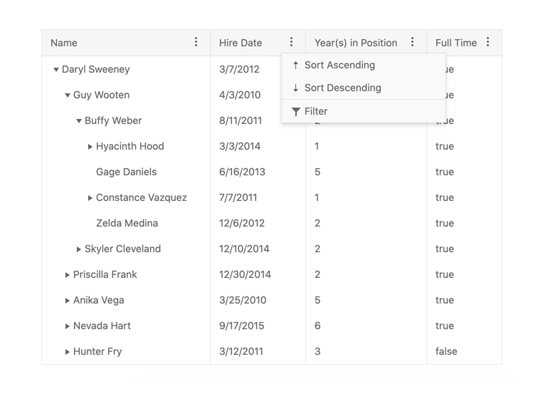 KendoReact TreeList with Colum Menu